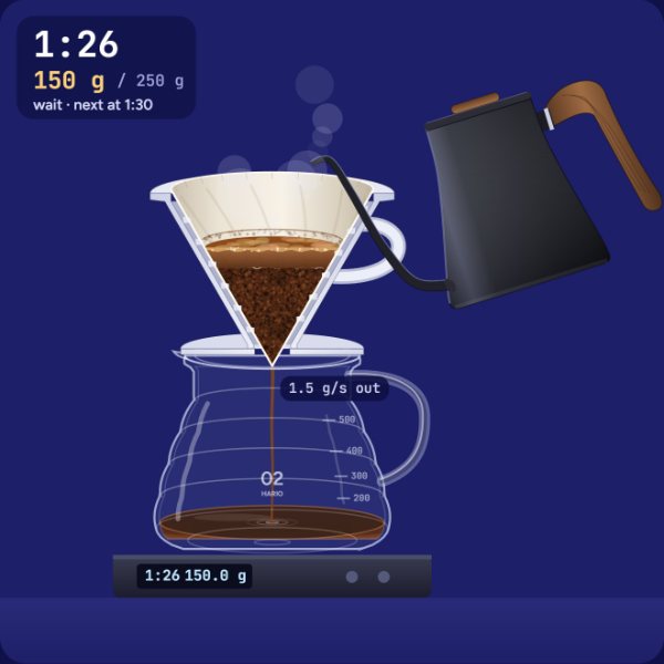 The V60 studio: water poured over coffee in a V60